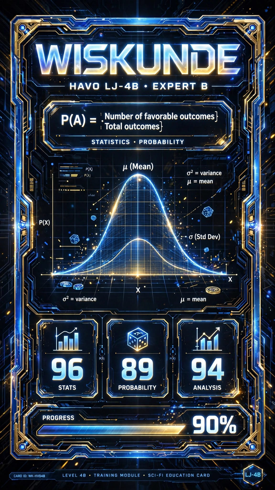 HAVO-4 WISKUNDE B